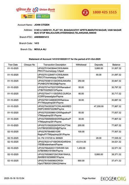 Modèle Word et PDF de relevé de compte de l'India Union Bank of India